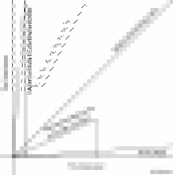 Suveer Helped Me Make This Graph